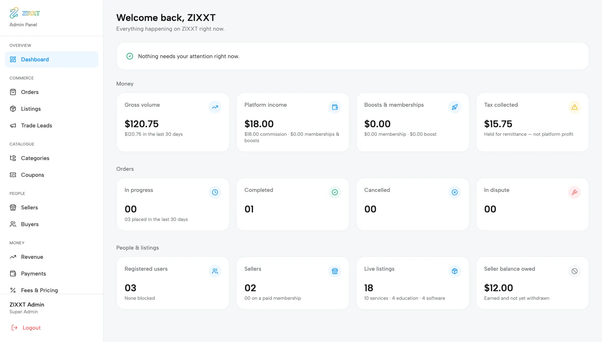 ZIXXT, screen 28 of 32
